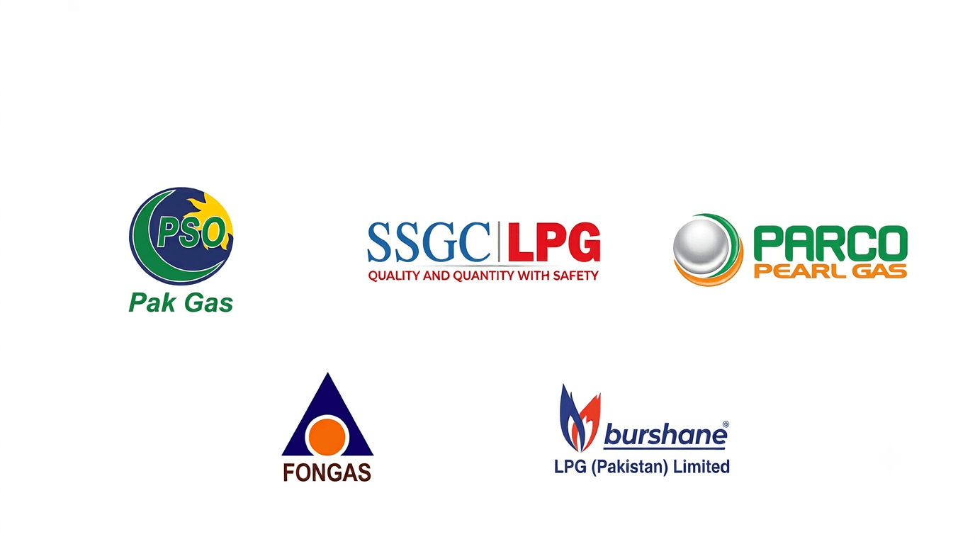 AL-AWAN team with major energy industry partners